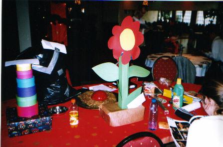 bloem maken als surprise homepage formatieteam quot the wiz quot bloem maken als surprise homepage formatieteam quot the wiz quot